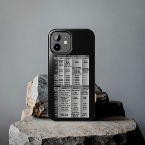 Ham Radio Calling Frequencies Mobile Phone Display Stand for Smartphones