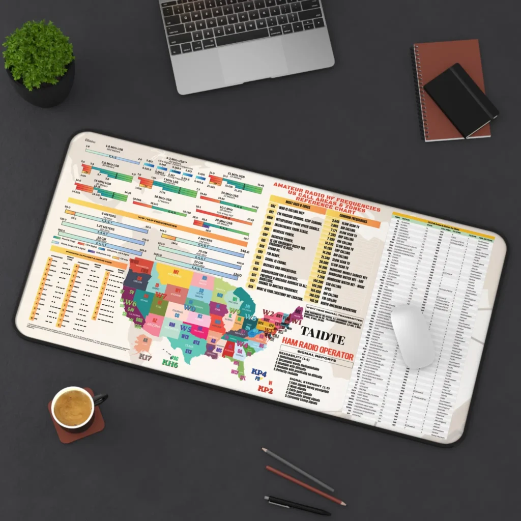 Ham radio desk mat with US call areas and amateur radio frequency reference charts